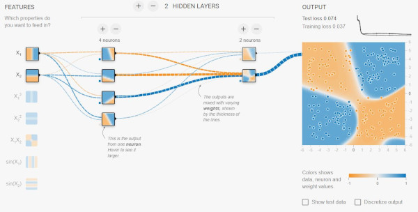 Tensorflow